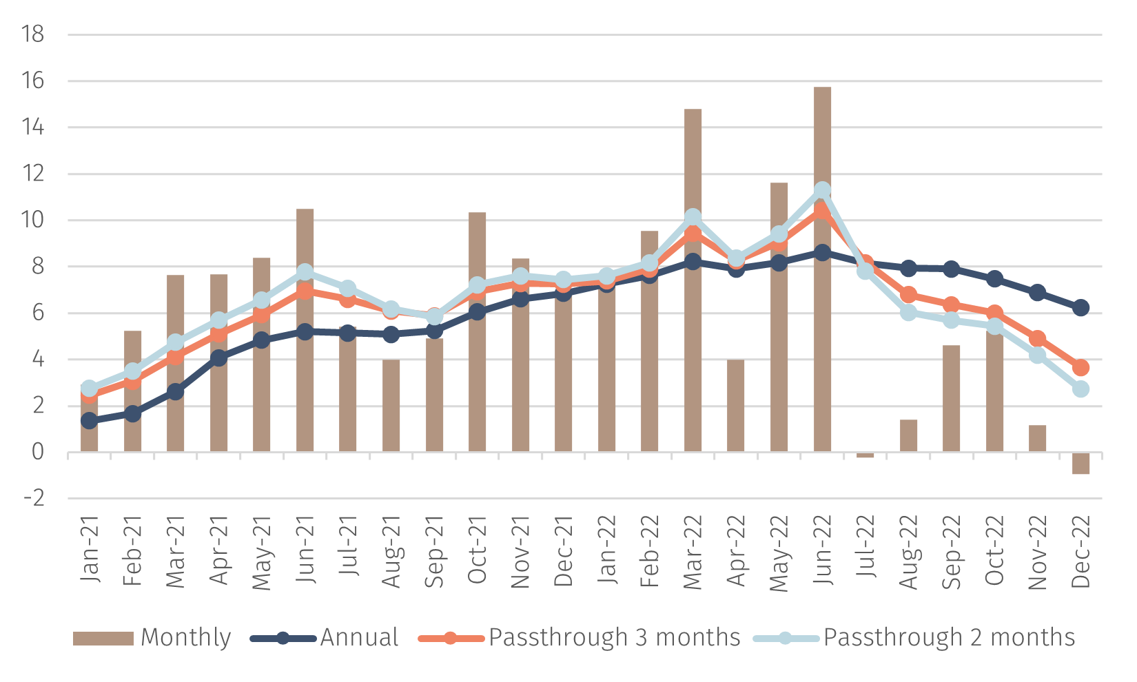 Figure 2.png